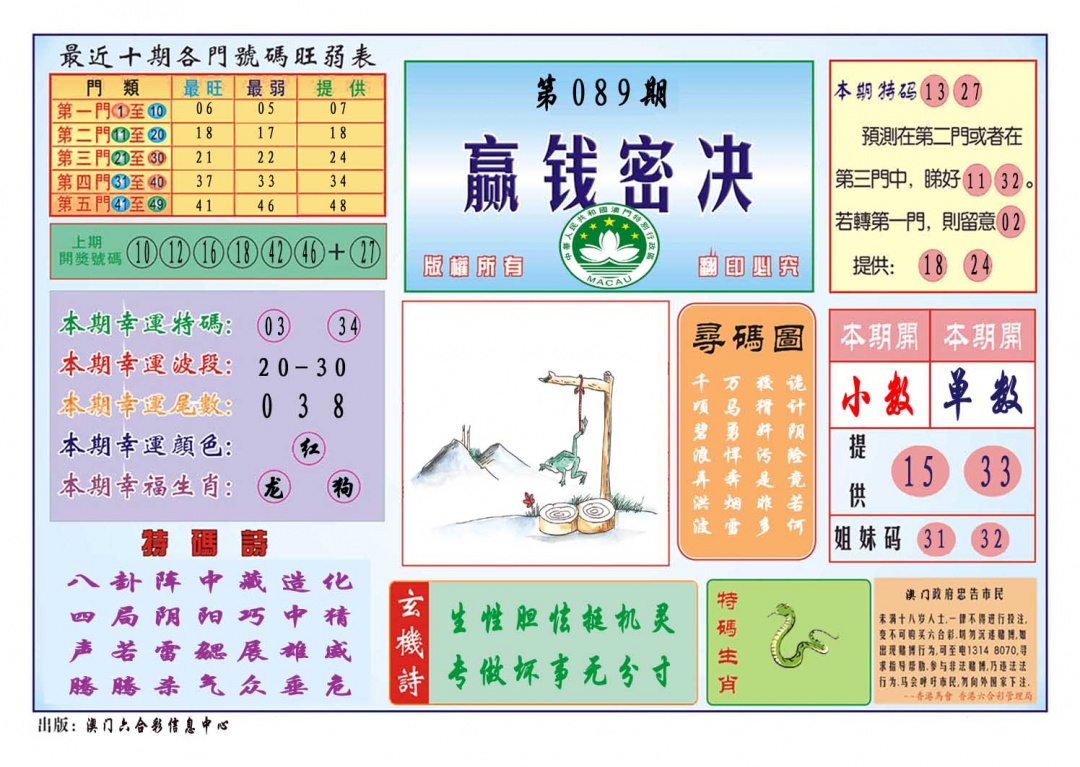 089期赢钱秘诀[图]