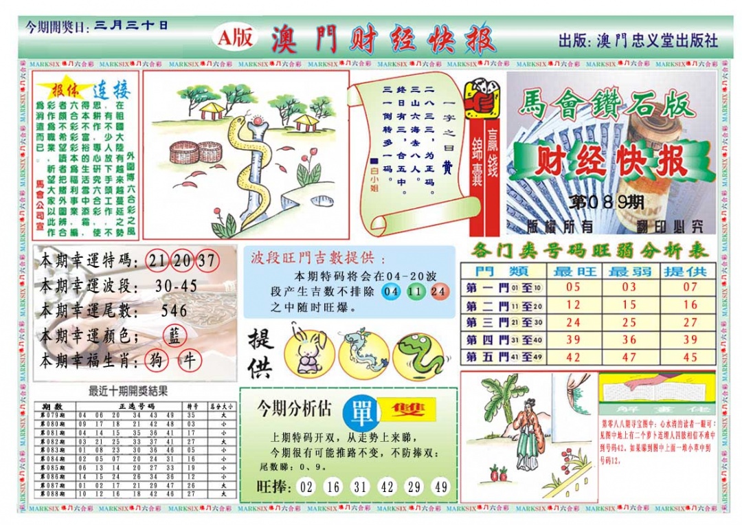 089期财经快报A[图]